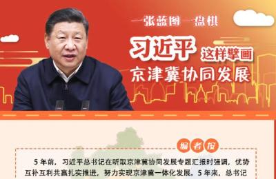 一张蓝图一盘棋 习近平这样擘画京津冀协同发展