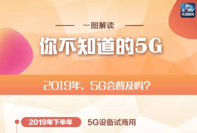 关于5G的原理，这张图全说清楚了