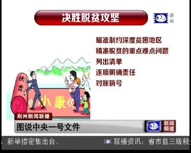 图说中央一号文件