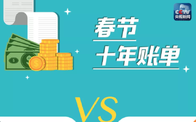 一份关于春节黄金周的十年账单，请查收！
