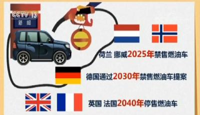 大招来了！海南2030年起全面禁止销售燃油汽车