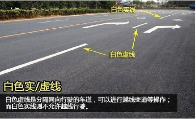 盘点5种比较常见的道路标线，看看你认识几种？