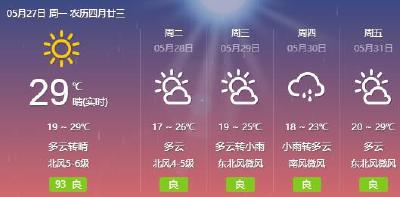 本周，荆州迎来好天气
