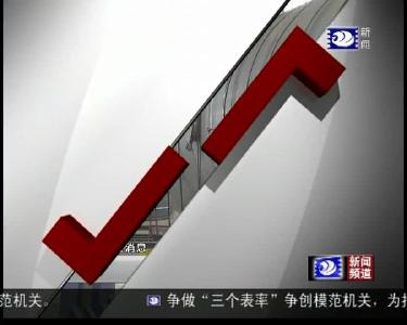 短消息：湖北曼德化工设备有限公司第一批产品出厂