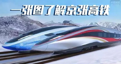 世界首创！中国这条智能高铁今天轨道贯通
