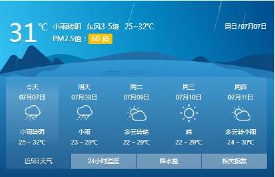 暴雨携大风登场 明后两天荆州享清凉