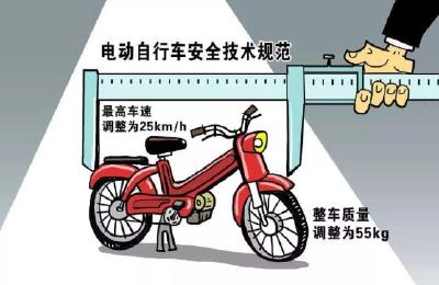 荆州严查违标电动自行车销售，市民可打12315举报