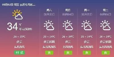 今天开始，荆州的天气就要……