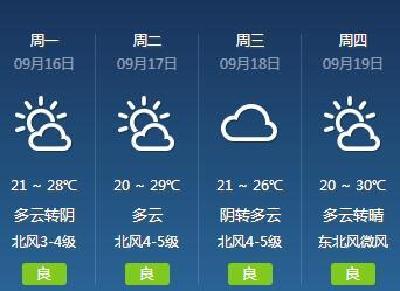 再见，“秋老虎”！荆州本周最高温降至30℃以下