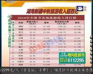 小风的朋友圈 2019-09-22