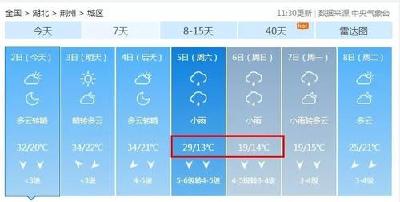 @荆州人：注意啦！冷空气即将抵达战场！