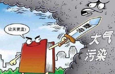 【打好污染防治攻坚战】荆州排查发现突出环境问题265个