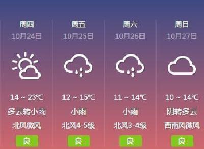 今日霜降！厚衣服准备好，明天最高温只有15℃！