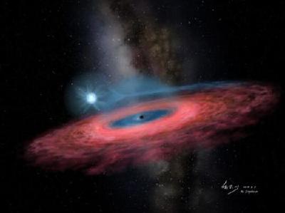 厉害！武大学者参与发现迄今最大恒星级黑洞 