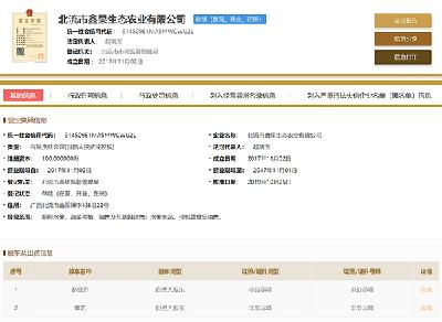 被“羊毛党”薅垮网店背后公司注册资金百万，家中无脐橙果园