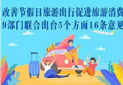 今后旅游出行将有这些大变化！