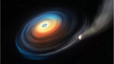 首颗绕白矮星旋转的巨行星“现身”