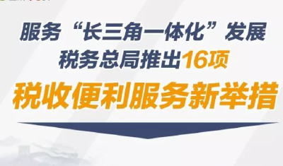 16项税收便利举措服务“长三角一体化”发展，一图了解具体内容都有啥？