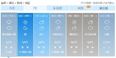 冷！荆州下”雪籽籽”，气温大幅下跌，雪正在路上