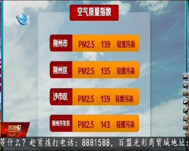 江汉风 2020-01-20