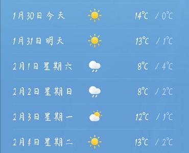 荆州天晴了可以出门透气吗？专家回答：不行！原因是…