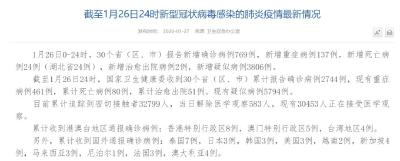 最新！确诊2744例，死亡80例