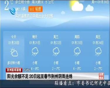 短消息：阳光余额不足 20日起至春节荆州阴雨连绵