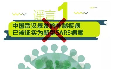 关于武汉病毒性肺炎，这5大谣言千万别信！