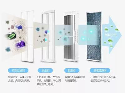 我的“特殊防护期”日记：家中有两宝，健康跑不了……