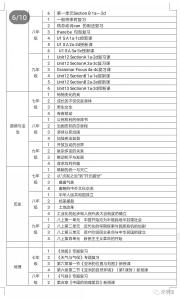 快收藏！荆州区、沙市区中小学网课课程表出炉！ 