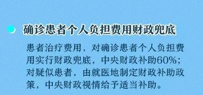 支持中小微企业，湖北将出台19条硬措施！