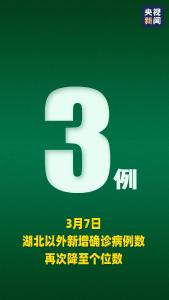 全国新增确诊病例44例，其中武汉新增41例，境外输入3例 
