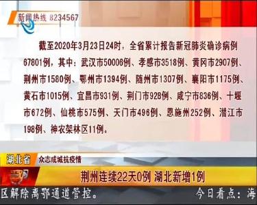 荆州连续22天0例 湖北新增1例