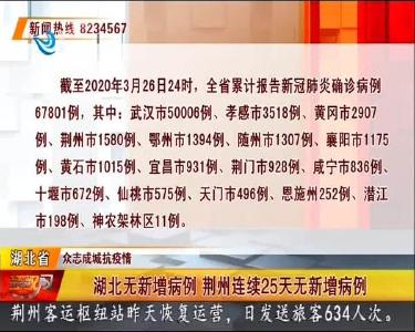 湖北无新增病例 荆州连续25天无新增病例