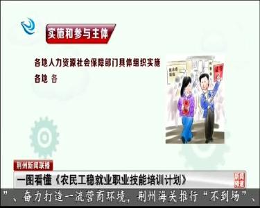 一图看懂《农民工稳就业职业技能培训计划》