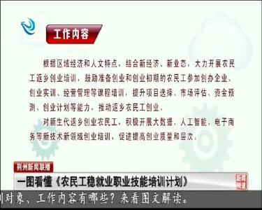 荆州新闻联播 2020-06-21