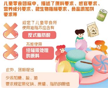 首份“儿童零食”标准规定 不能使用经辐照处理原料 