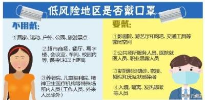  低风险区夏季怎么防护 商超校园内间隔1米可不戴口罩