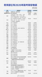 教育部公布2020年高考举报电话