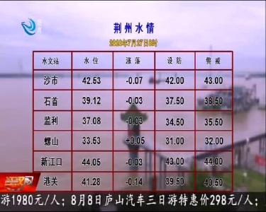 荆州水情 2020-07-27