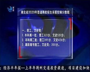 湖北省2020年普通高校招生录取控制分数线