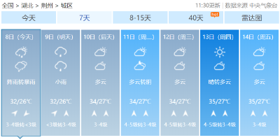 荆州发布雷电预警，这个地方请注意！