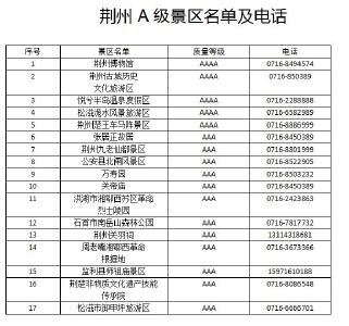 荆州市20家景区启动旅游惠民活动