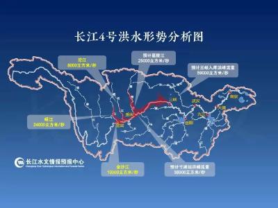 “长江2020年第4号洪水”在长江上游形成