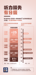 在中国，2780万人的生活被按下了静音键……