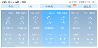 秋裤预警！大风降温降雨上线！