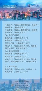 早晚凉、中午热，接下来......