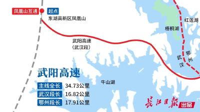 快了！武汉到南昌车程将缩短一个多小时