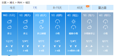 @荆州市民，晴天余额不足，要抓紧时间洗衣晾晒