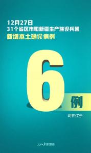 严防严控！新增确诊21例，其中境外输入15例、本土6例